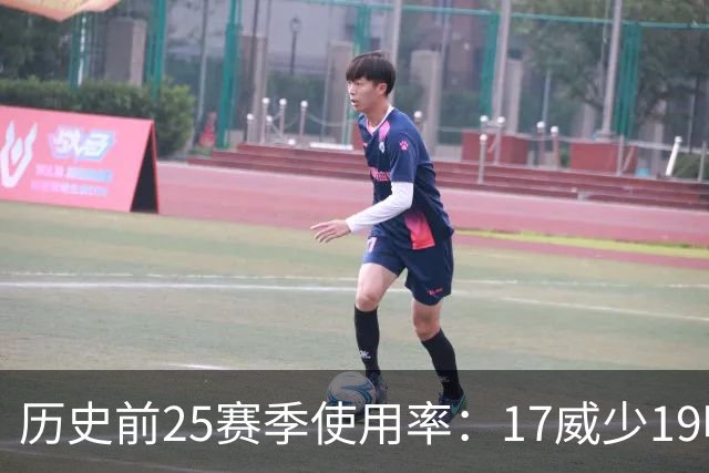 历史前25赛季使用率：17威少19哈登23字母占据前三 东契奇上榜6次